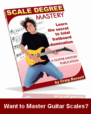 Learn Guitar Scales